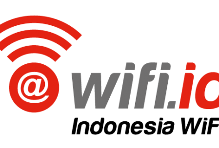 wifi id